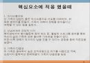 레질리언스모델, Reilience model, 레질리언스정의, 레질리언스모델의기본전제, 레질리언스접근의 핵심요소, 레질리언스 사례, 레질리언스 보호기제 14페이지