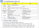 중심지 이론 / 허프 모델 10페이지