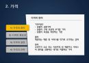 마케팅 믹스(가격,유통,촉진) 2페이지