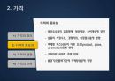 마케팅 믹스(가격,유통,촉진) 3페이지