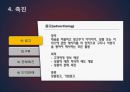마케팅 믹스(가격,유통,촉진) 19페이지