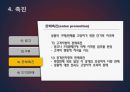 마케팅 믹스(가격,유통,촉진) 21페이지