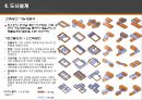 북경의 공업유산보존 - 중국 789예술구 - 17페이지