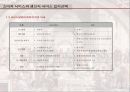 소비자 서비스와 생산자 서비스의 입지선택 8페이지