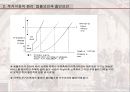 인구이동과 주거이동 21페이지