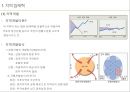 인구이동과 주거이동 2페이지