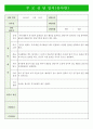 만5세 부모상담일지 8페이지