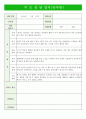 만5세 부모상담일지 12페이지
