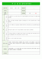 만5세 부모상담일지 3페이지