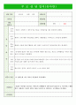 만5세 부모상담일지 6페이지