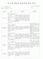 만5세 유아월간평가 4페이지