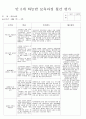 만5세 유아월간평가 6페이지