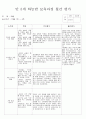 만5세 유아월간평가 7페이지