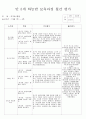 만5세 유아월간평가 8페이지