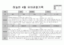 만5세 4월 관찰일지 5페이지