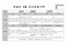 만5세 4월 관찰일지 6페이지