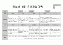 만5세 4월 관찰일지 12페이지