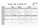 만5세 4월 관찰일지 14페이지