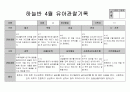 만5세 4월 관찰일지 16페이지