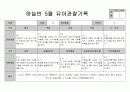 만5세 5월 관찰일지 7페이지