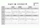 만5세 5월 관찰일지 9페이지
