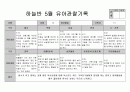 만5세 5월 관찰일지 10페이지
