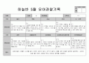 만5세 5월 관찰일지 11페이지