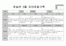 만5세 5월 관찰일지 13페이지