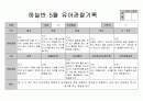 만5세 5월 관찰일지 14페이지