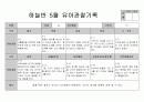 만5세 5월 관찰일지 16페이지