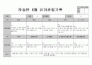 만5세 6월 관찰일지 5페이지
