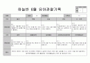 만5세 6월 관찰일지 6페이지