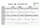 만5세 6월 관찰일지 12페이지