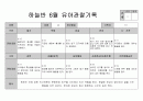 만5세 6월 관찰일지 13페이지