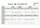 만5세 8월 관찰일지 3페이지