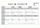 만5세 8월 관찰일지 5페이지