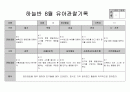 만5세 8월 관찰일지 9페이지