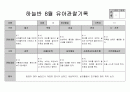 만5세 8월 관찰일지 10페이지