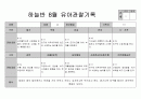 만5세 8월 관찰일지 12페이지