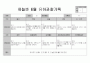 만5세 8월 관찰일지 16페이지