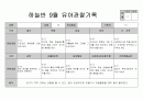 만5세 9월 관찰일지 3페이지