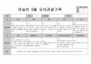 만5세 9월 관찰일지 4페이지
