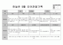 만5세 9월 관찰일지 7페이지