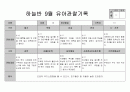 만5세 9월 관찰일지 8페이지