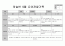 만5세 9월 관찰일지 9페이지
