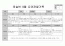 만5세 9월 관찰일지 10페이지
