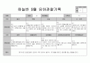 만5세 9월 관찰일지 12페이지