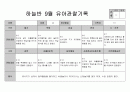 만5세 9월 관찰일지 16페이지
