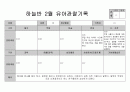 만5세 2월 관찰일지 5페이지