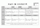 만5세 2월 관찰일지 6페이지